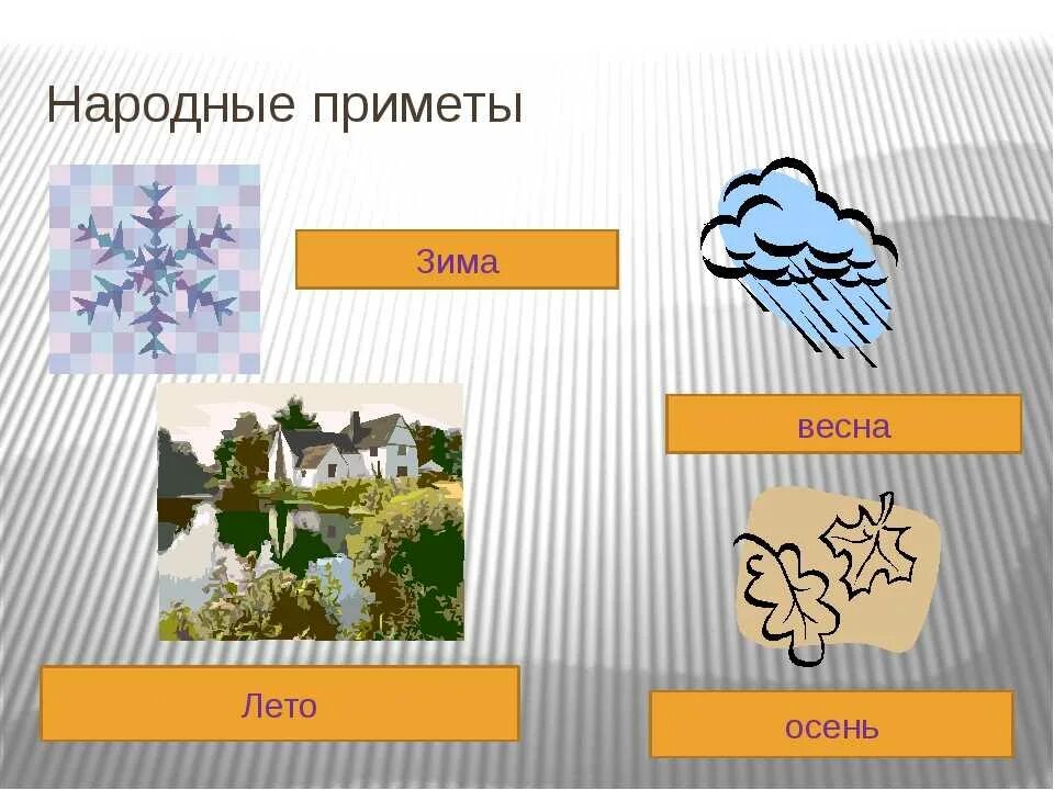 Народные приметы каким будет лето. Нарисовать приметы о погоде. Народные погодные приметы. Приметы погоды рисунок. Весенние и осенние приметы.