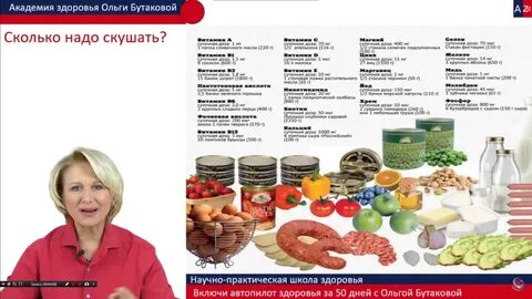 Академия здоровья человека