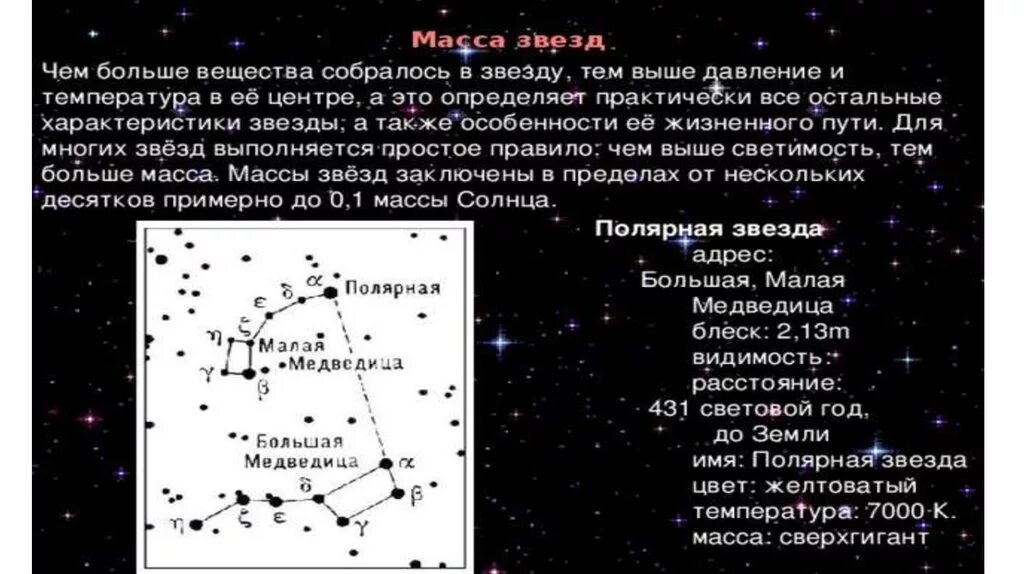 Общая характеристика звезд. Звездная величина полярной звезды. Основные Звездные характеристики. Видимая Звездная величина полярной звезды.