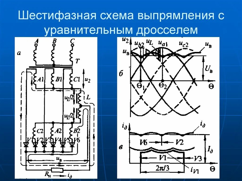 Уравнительный трансформатор тока