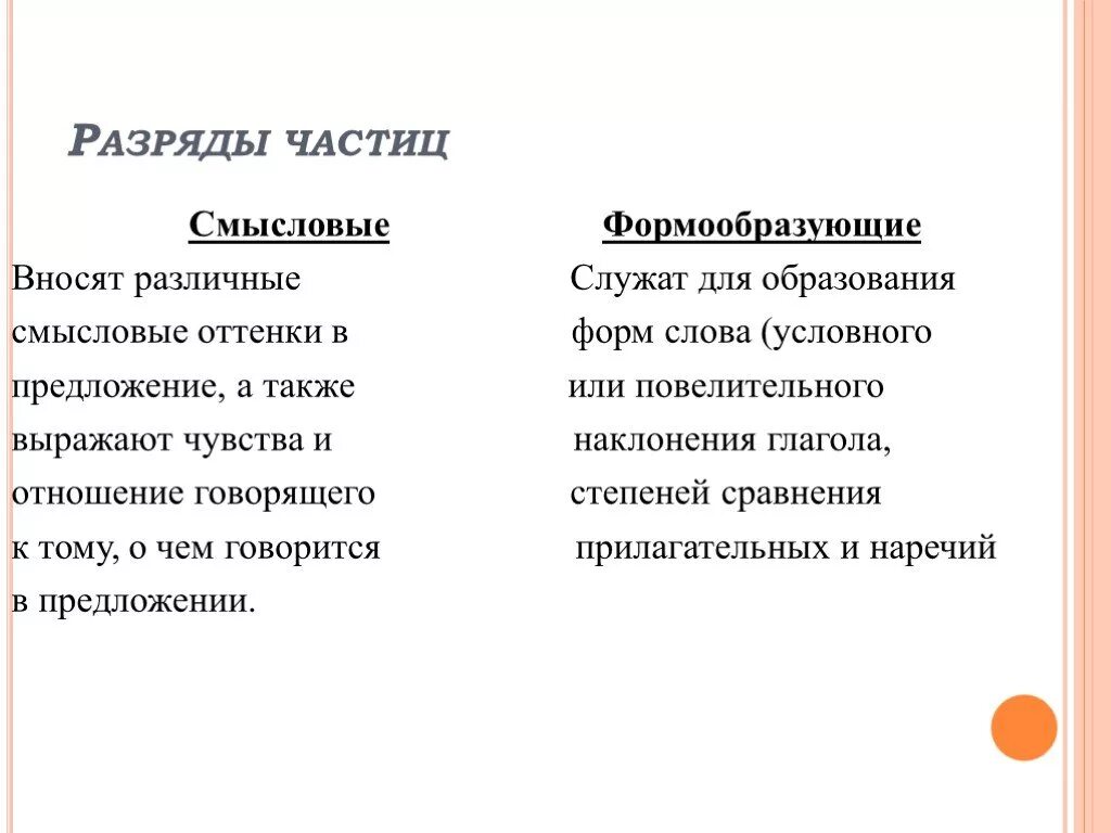 Частица служащая для образования наклонения глагола. Разряды смысловых частиц. Разряды частиц формообразующие и Смысловые. Разряды частиц Смысловые частицы. Разряды частиц формообразующие частицы.