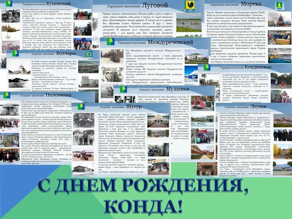 рп5 междуреченский кондинский хмао