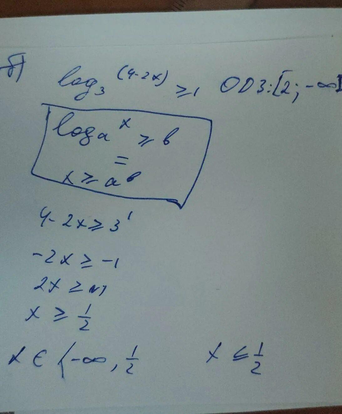 Log2 x больше или равен -2. Log2 x больше или равно 1. Log2(x²-2x)больше или равно 3. Log1 3 x-1 больше или равно log1/3.