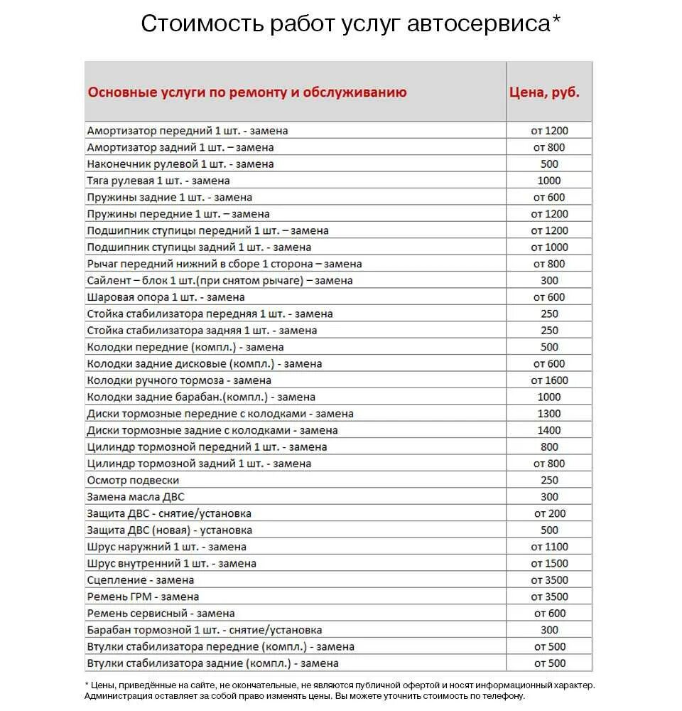 Сколько стоило снять. Расценки в автосервисе. Расценки на услуги автосервиса. Прейскурант автосервиса. Прейскурант на услуги автосервиса.