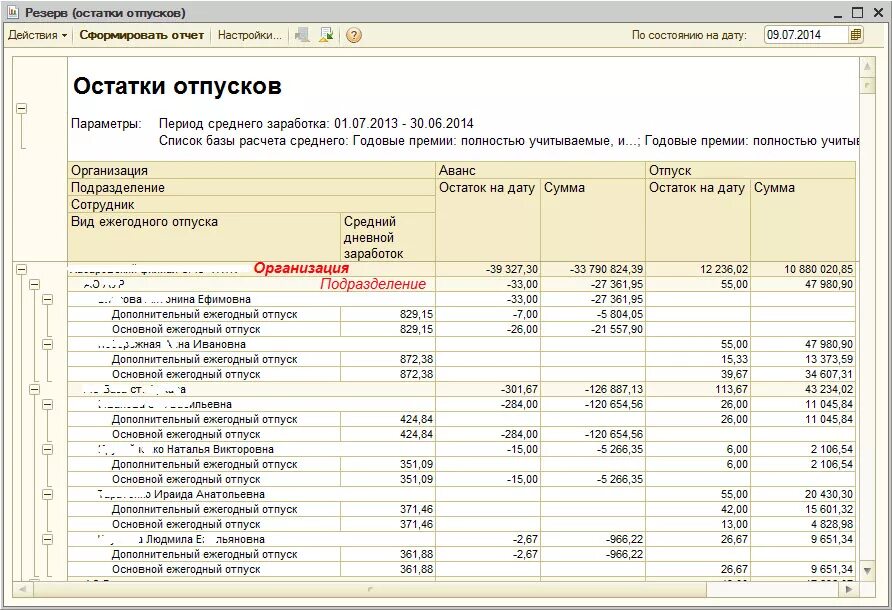 Резерв по отпускам 1с ЗУП. Отчет по остаткам отпусков. Отчет по остаткам отпусков в 1с. Остатки резервов отпусков в УПП.