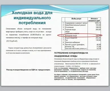 Нормативы потребления холодного водоснабжения