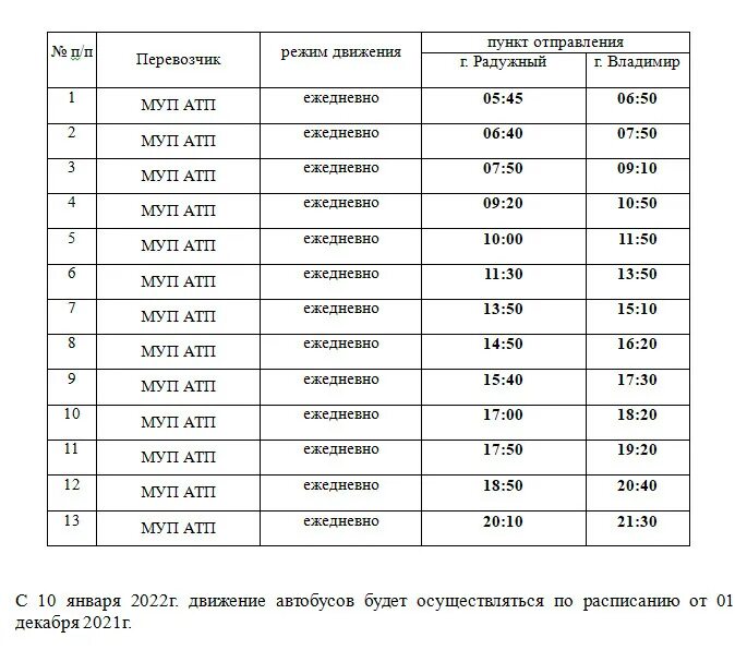 Расписание 115 каменск шахтинский. Расписание 115. Расписание автобусов 115 Катунино Архангельск. Расписание 115 автобуса Архангельск. Расписание автобусов 115 Катунино.