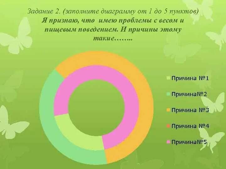 Чем больше шаг тем диаграмма учи. Параметры диаграммы. Фигурная диаграмма. Круговая диаграмма вольперта. Мастер диаграмм.