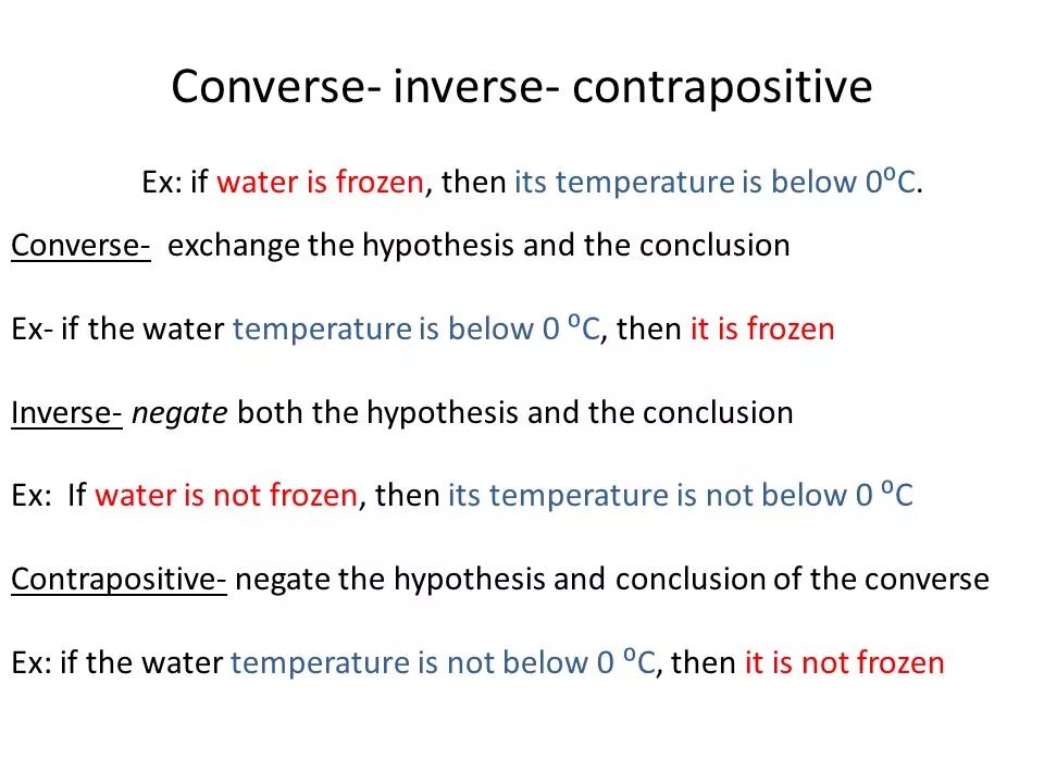 Contrapositive Statement is. Below Zero правило. If the temperature Falls below 0c Water. Into. If surface Pressure was a Frozen Song (Rewrite).