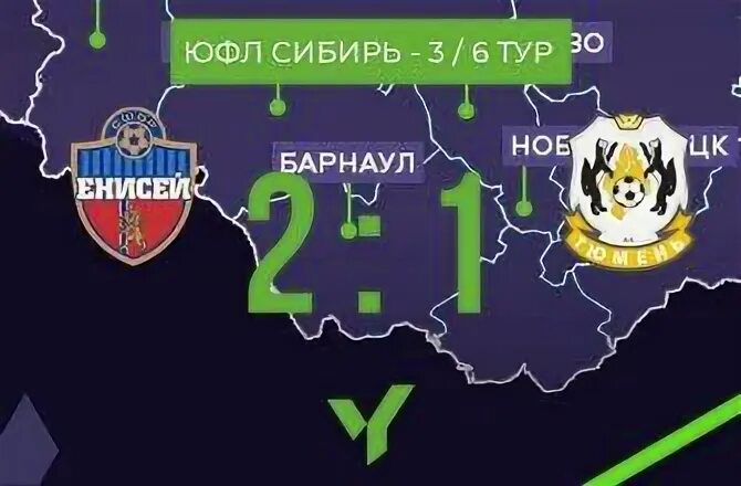 Юфл сибирь 2024