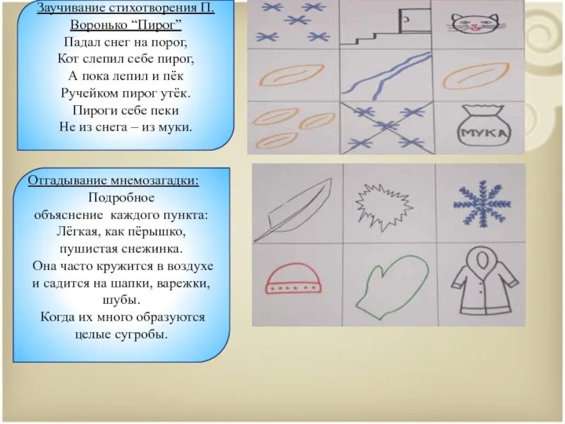 Стихотворение соловьевой ночь и день мнемотаблица. Заучивание стихотворения. П Воронько пирог стихотворение. Падал снег на порог кот слепил себе пирог стих. Стихи для заучивания.