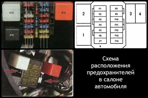 Где предохранители на матизе