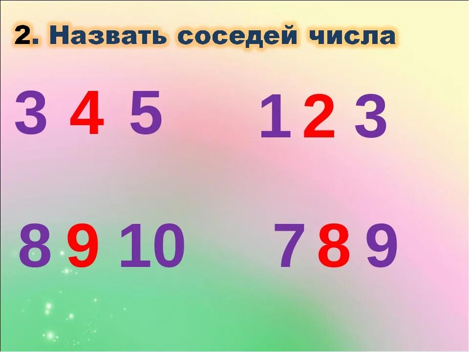 Соседи числа для дошкольников. Соседние числа для дошкольников. Карточки назови соседей числа. Числовые домики соседи числа.