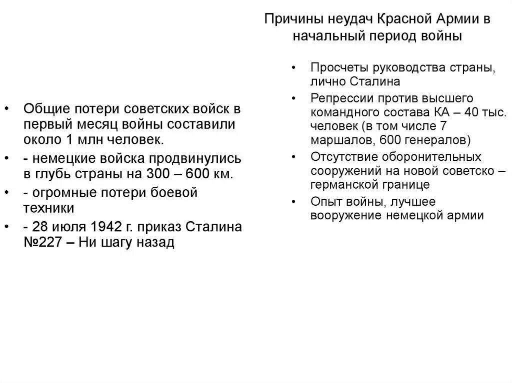 Неудачи красной армии в войне. Причины неудач начального периода войны. Причины неудач красной армии в начальный период войны. Причины поражение на 1 этапе 2 мировой. Потери в первые месяцы войны.