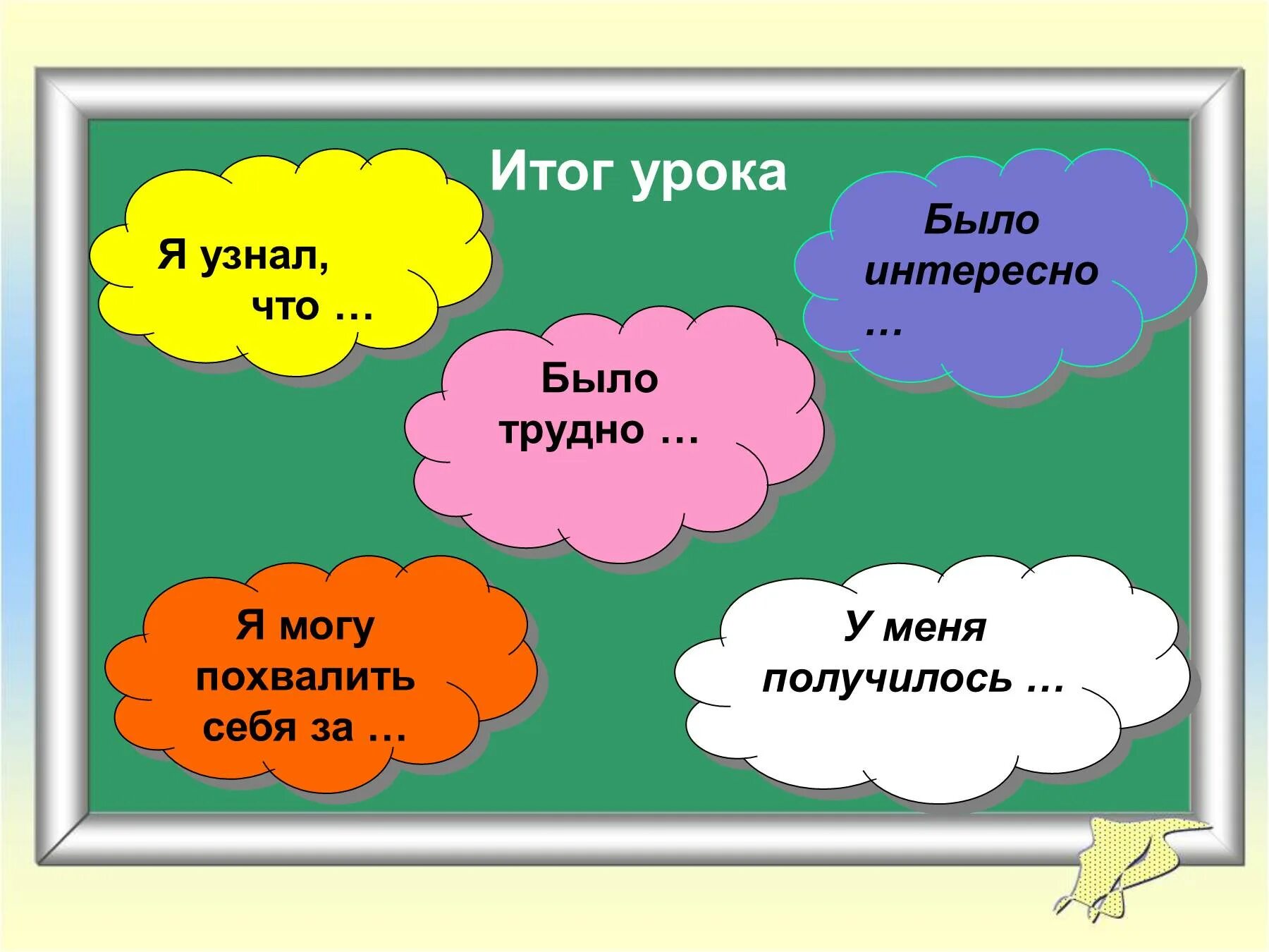 Итог урока 2 класс. Итог урока. Итоги урока математики. Итог урока. Итог урока презентация.
