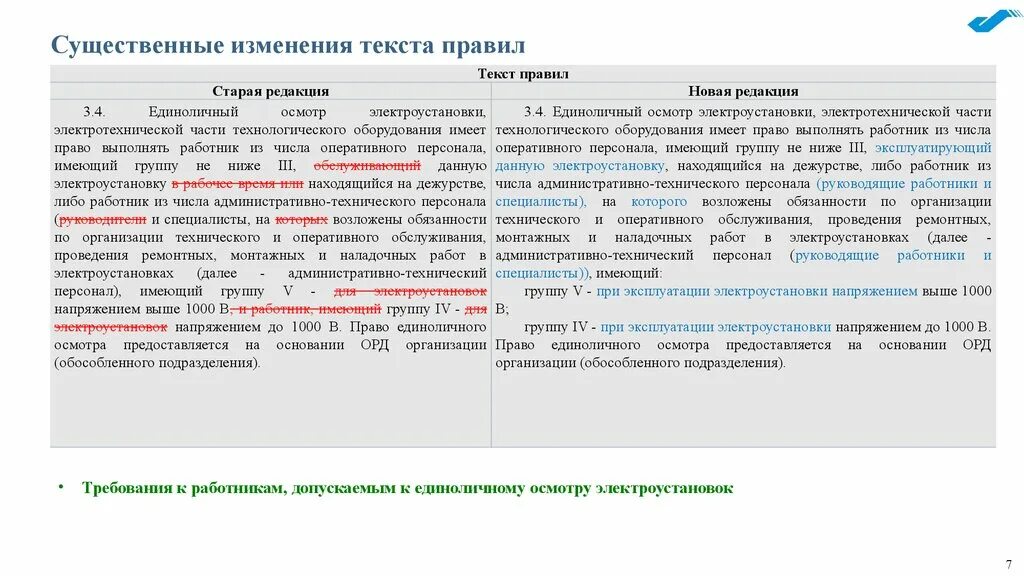 Единоличный осмотр электроустановок до и выше 1000в. Право единоличного осмотра электроустановок. Порядок единоличного осмотра электроустановок. Порядок проведения осмотра электрооборудования. Изменения текста другими словами