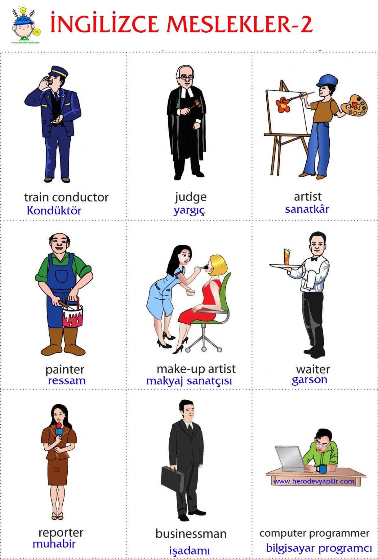 Лексика по теме профессии. Профессии vocabulary. Прыоесии на английском. Современные профессии на английском. Профессии на английском для детей.