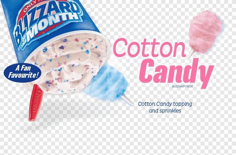 Sweet Cotton. Сладкий хлопок. Cotton toppings. Cotton Candy PNG. Онли айс