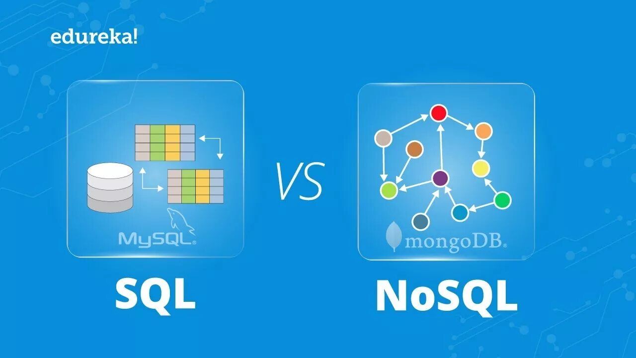 NOSQL. NOSQL база данных. SQL NOSQL. SQL И NOSQL базы данных.