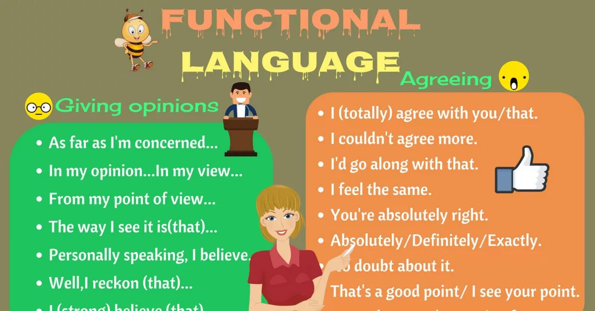 Functional language. Functional language of opinion. Functional language in English. Useful functional language English.