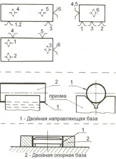 Схема направленного