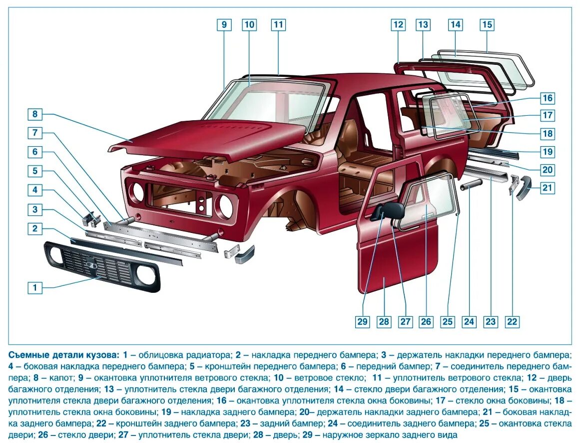 Детали кузова нива. Элементы кузова ВАЗ 21214. Элементы кузова Нива 21213. Кузовные элементы Нива 21214. Элементы кузова ВАЗ Нива 21213.