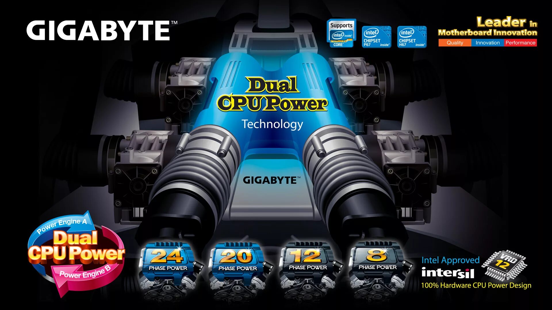 Performance dual