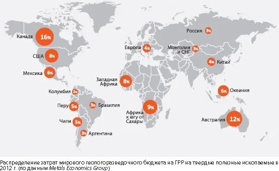 Мировые производители титана. Месторождение ванадия на карте. Лидеры по производству титана. Центры производства титана. Мировое производство титана.