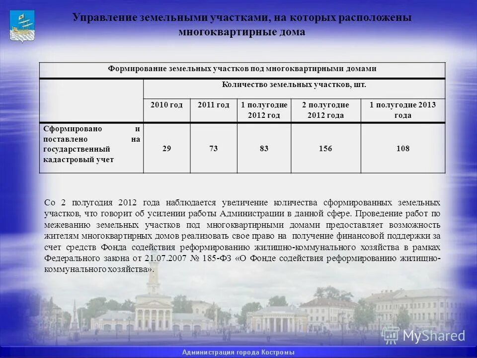 размеры земельного участка для многоквартирного жилого дома. границы многоквартирного дома. проект управления муниципальным имуществом. соглашение о приватизации части земельного участка. план земельного участка многоквартирного дома.