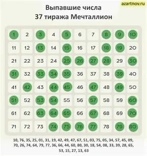 Куар код лотереи мечталлион