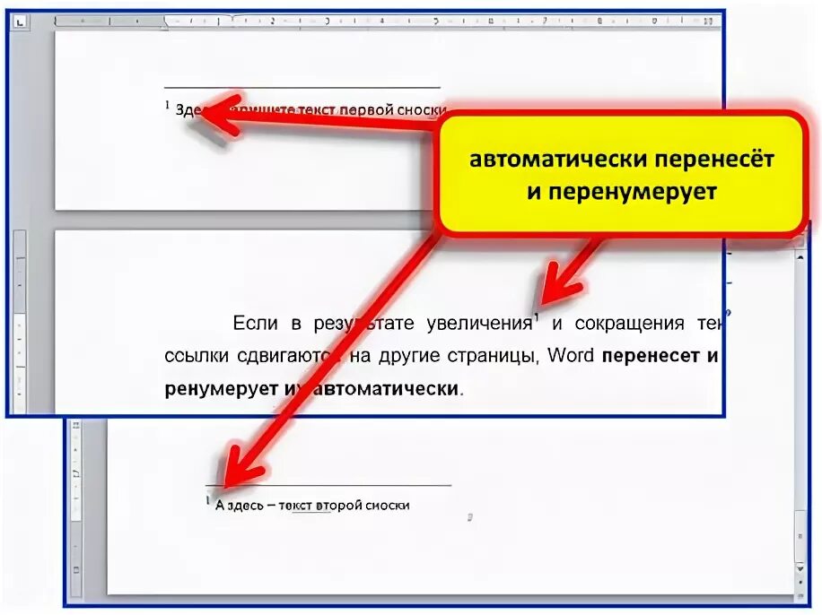 алгоритм добавления адреса сайта в избранное. 6 ссылку. ссылка на ссылку картинка. 6 ссылку. сокращение ссылок вконтакте.