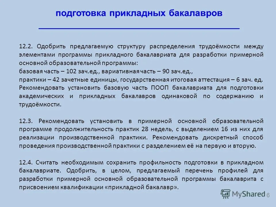 программа прикладной бакалавриат