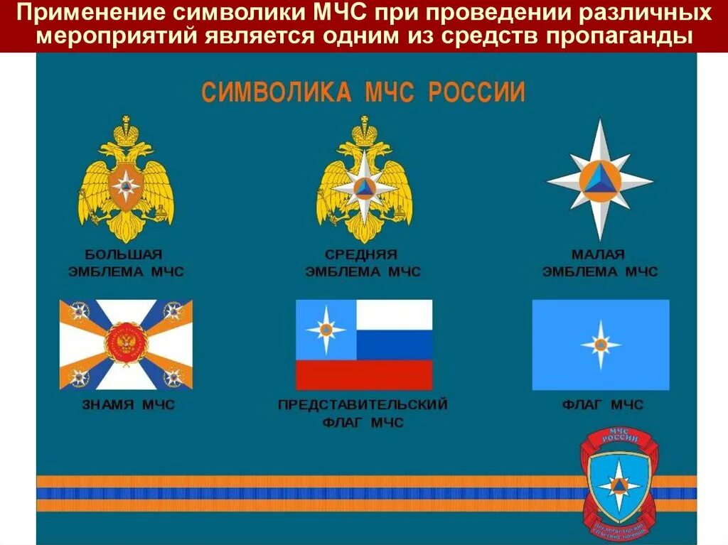 Использование символики. Использование символики