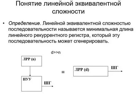 Термин эквивалент