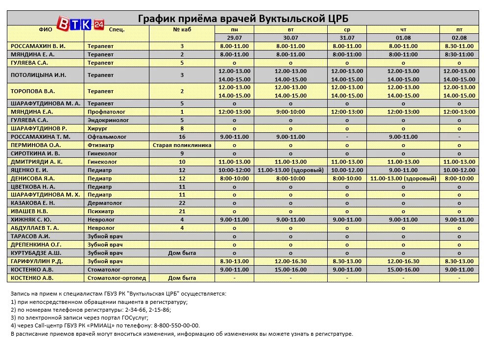 Расписание врачей кузнецк. Расписание врачей. Расписание приема врачей. Расписание врачей в больнице. Расписание приема врачей в поликлинике.