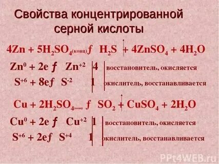 Реакция взаимодействия цинка с серной кислотой является. Реакция взаимодействия цинка с серной кислотой является