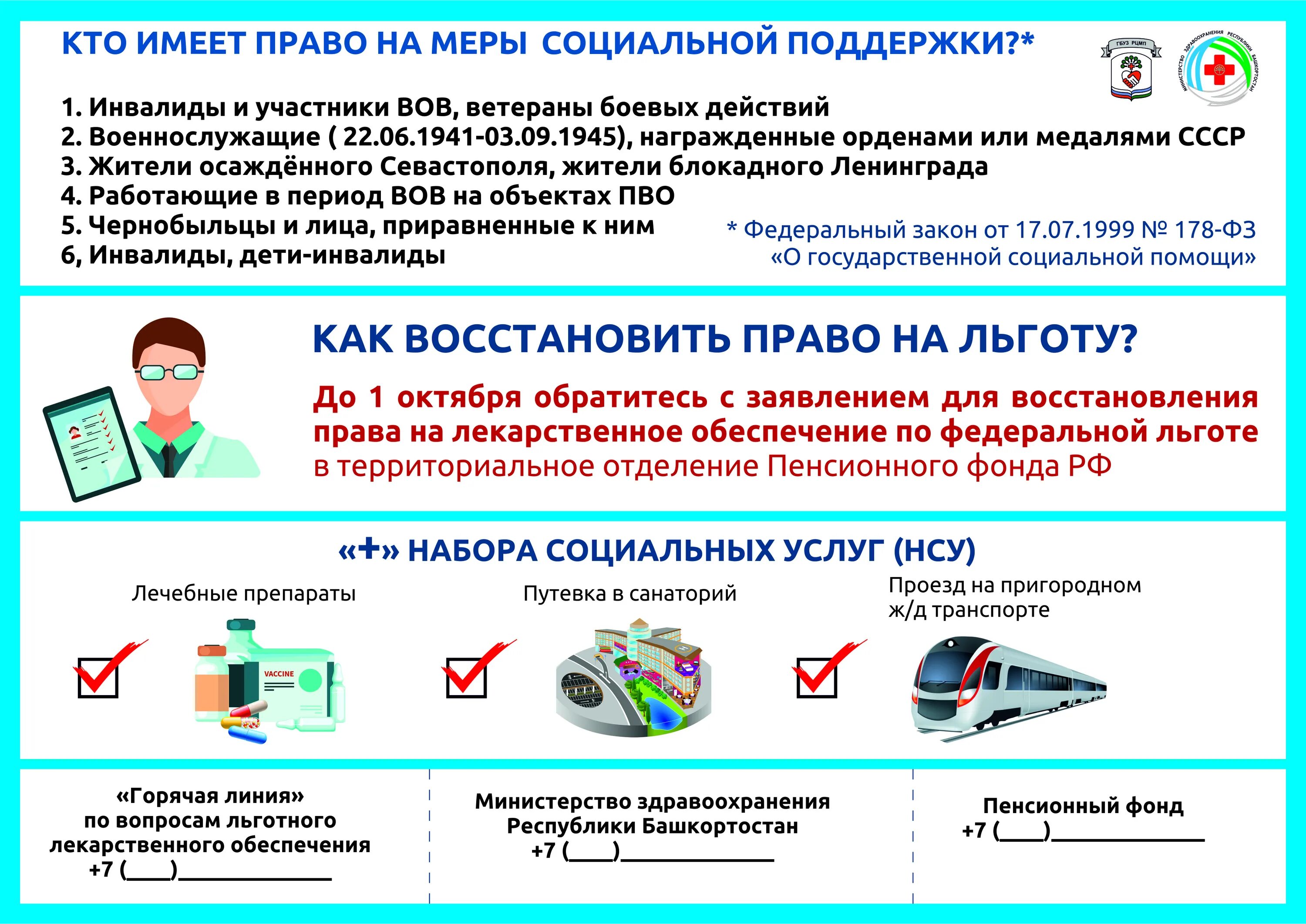 Социальная льгота федеральная. Право на получение социальных услуг имеют. Памятка о льготном лекарственном обеспечении. Получение набора социальных услуг. Набор социальных услуг (НСУ).