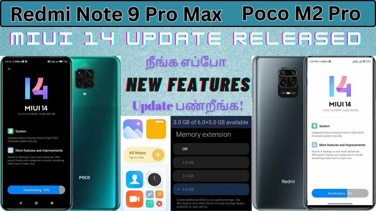 Сяоми 14 про глобальная версия. Обновление MIUI 14. Xiaomi Redmi Note 9 Pro Прошивка. Андроид 14 Pro. MIUI Global 14.04.