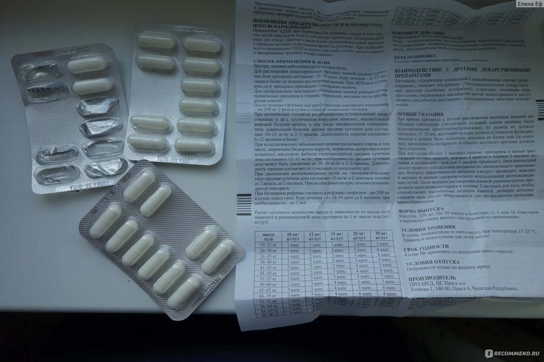 Рецепт на урсосан на латинском. Препараты урсодезоксихолевой кислоты- урсосан, урсофальк. Таблетки для дискинезии желчевыводящих путей. Урсосан рецепт. Урсосан капс.