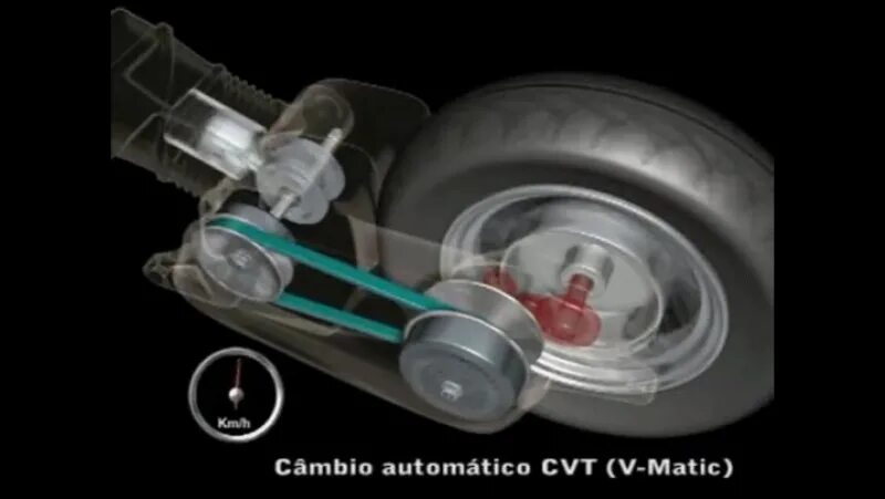 Принцип вариатора. Вариатор скутера. Коробка вариатор на скутере. Устройство вариатора скутера. Принцип скутера
