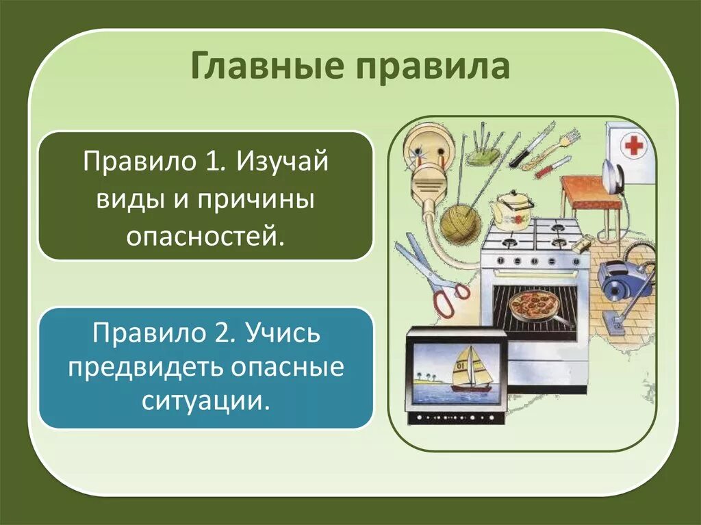 Обж перевод. ОБЖ презентация. Главные правила ОБЖ. Урок ОБЖ презентация. Основы безопасности жизнедеятельности основные правила.