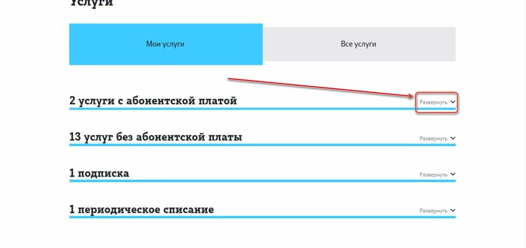 Запрет вызовов теле2. Теле 2 пароль запрета вызовов. Запрет исходящих вызовов теле2. Как убрать ограничение на теле2 на звонки. Теле2 как отключить ограничение звонка.