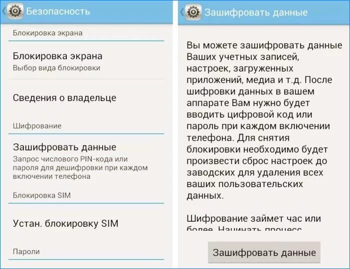 Передача данных заблокирован. Ваш телефон зашифрован из соображений. заблокированные данные. пользов данные заблокированы. ваш телефон зашифрован из соображений безопасности.
