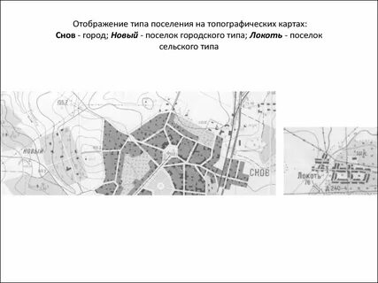 Черта города
