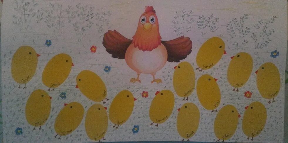 Аппликация цыпленок во второй младшей. Курица с цыплятами аппликация младшая группа. Аппликация Курочка и цыплята в младшей группе. Рисование цыпленка в младшей группе. Рисование цыпленок во второй младшей группе.