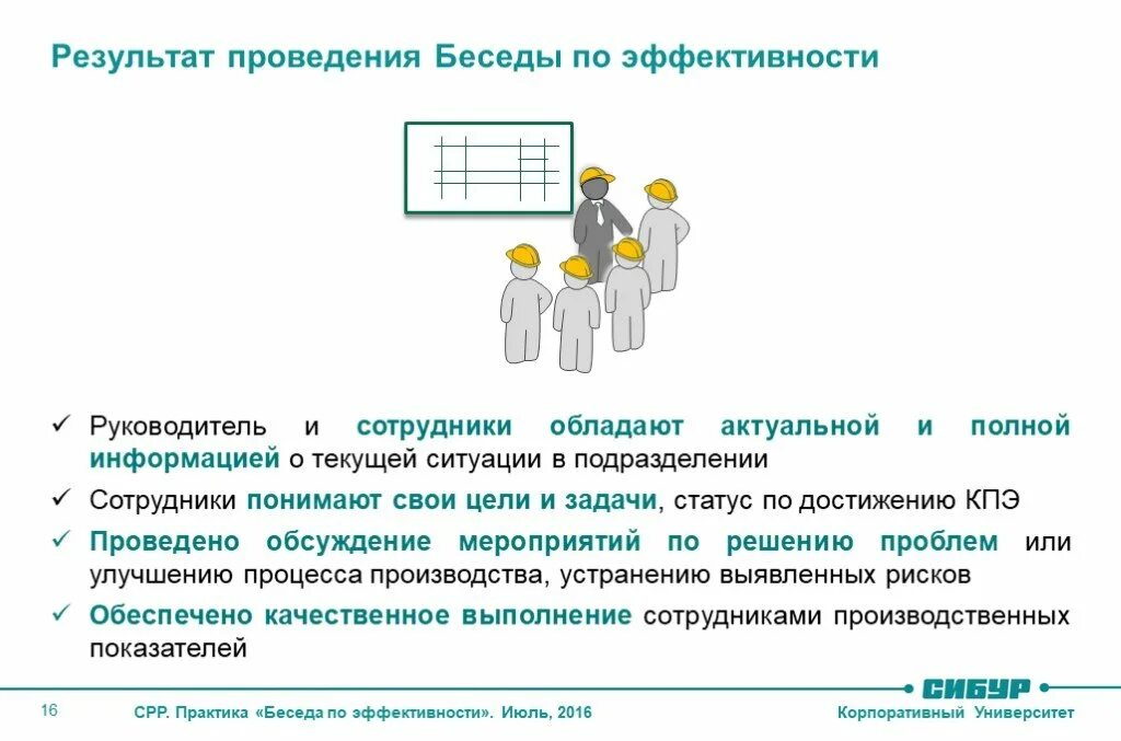 Результаты лучших практик. Беседа по эффективности в стандартах руководителя. Стандарт работы руководителя. Эффективность работы руководителя. Эффективность беседы.