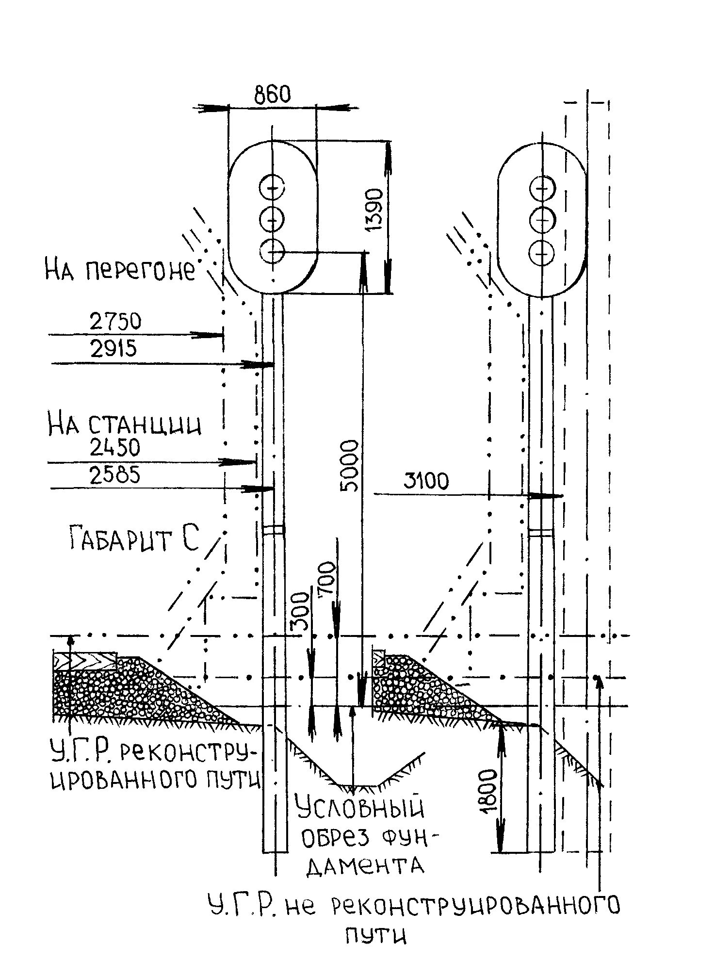 Расстояние между осями смежных железнодорожных. Габарит междупутья на станциях. Ширина междупутья на перегонах и станциях. Ширина междупутья на станции схема. Междупутье на станциях Размеры.