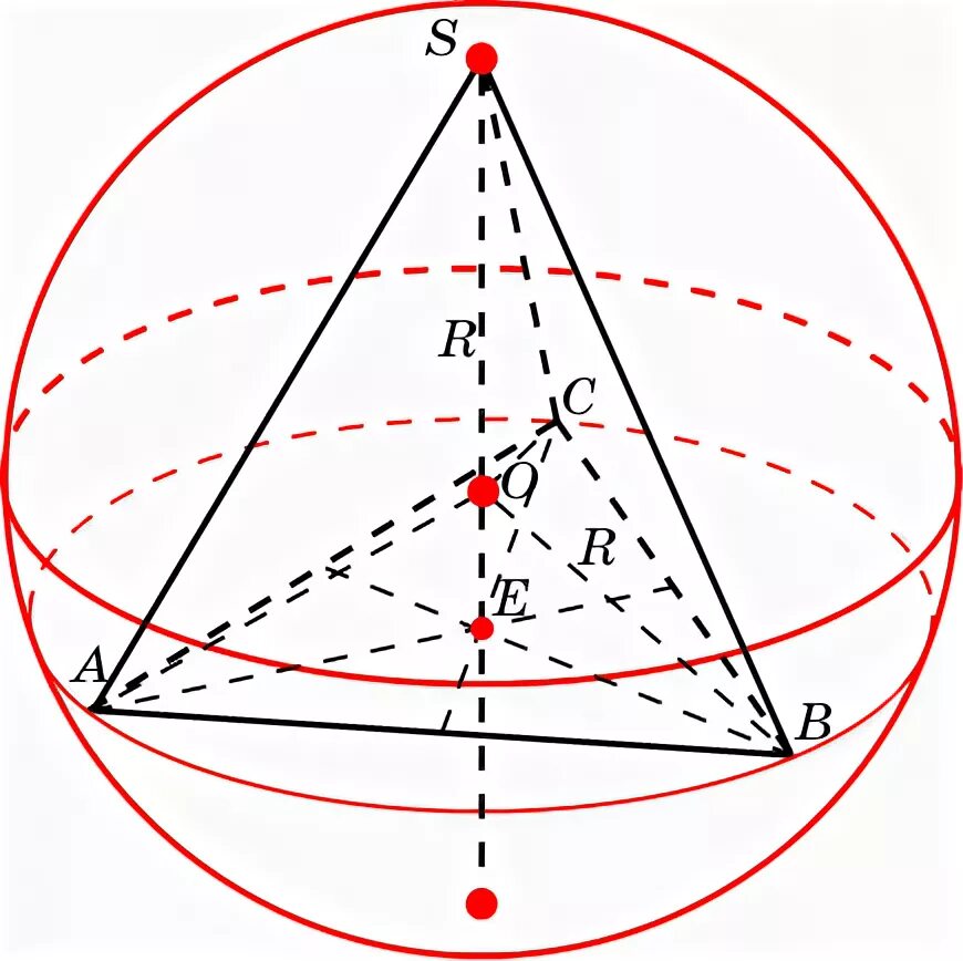 Шар описанный около треугольной пирамиды. Радиус сферы описанной около тетраэдра. Сфера описанная около тетраэдра. Правильный тетраэдр вписанный в сферу. Правильный тетраэдр описанный около сферы.