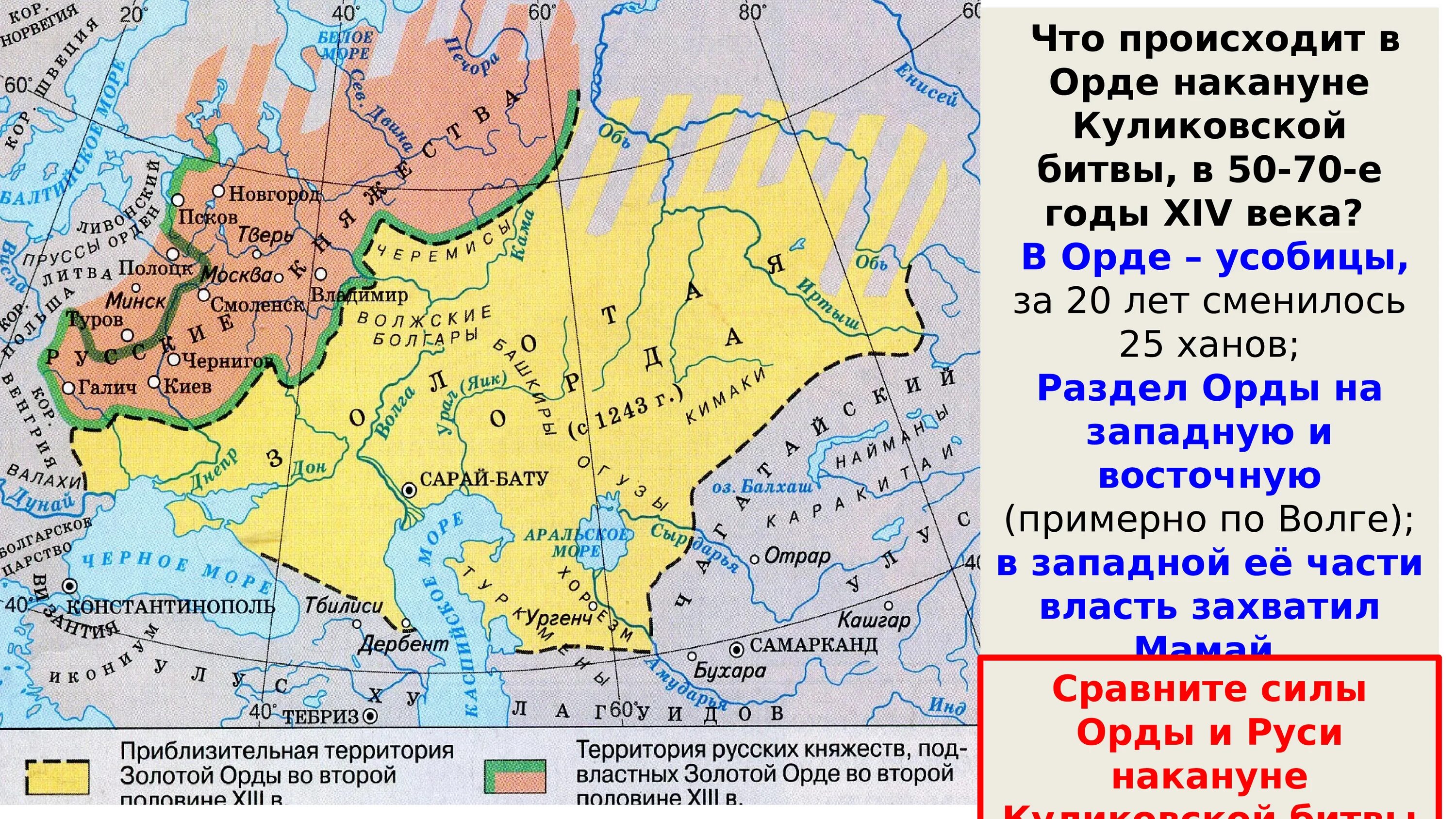 Русские княжества в составе золотой орды