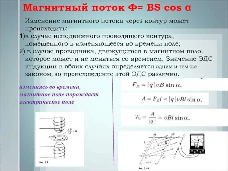 Поток магнитной индукции внешнего магнитного поля. Изменение агнитного поток. изменение магнитного потока. магнитный поток через изменение. изменение магнитног опотка.